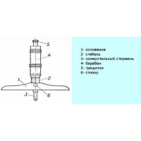Глубиномер микрометрический ГМ 0- 50мм (0,01) (Микрон)